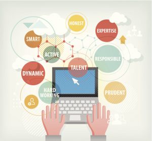 Do applicant tracking systems impact your job search process